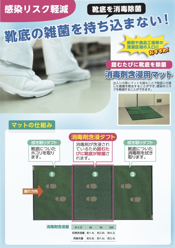 簡易　靴底消毒機 2020_12_01-724x1024.jpg